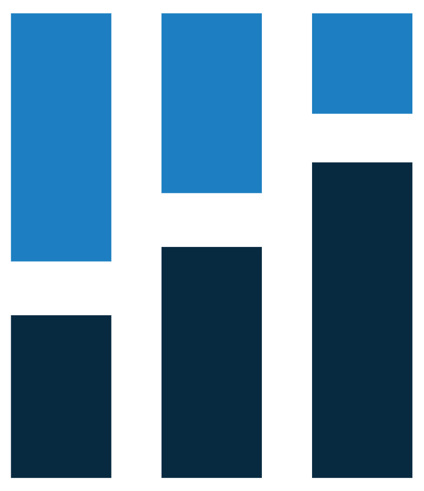 Learner Profiler
